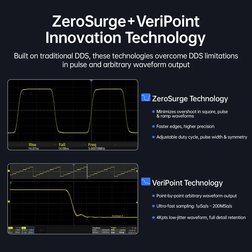 TSG6020 60MHz Dual Channel Fun - Dual Channel Arbitrary Waveform Function Generator 60Mhz 评论和价格
