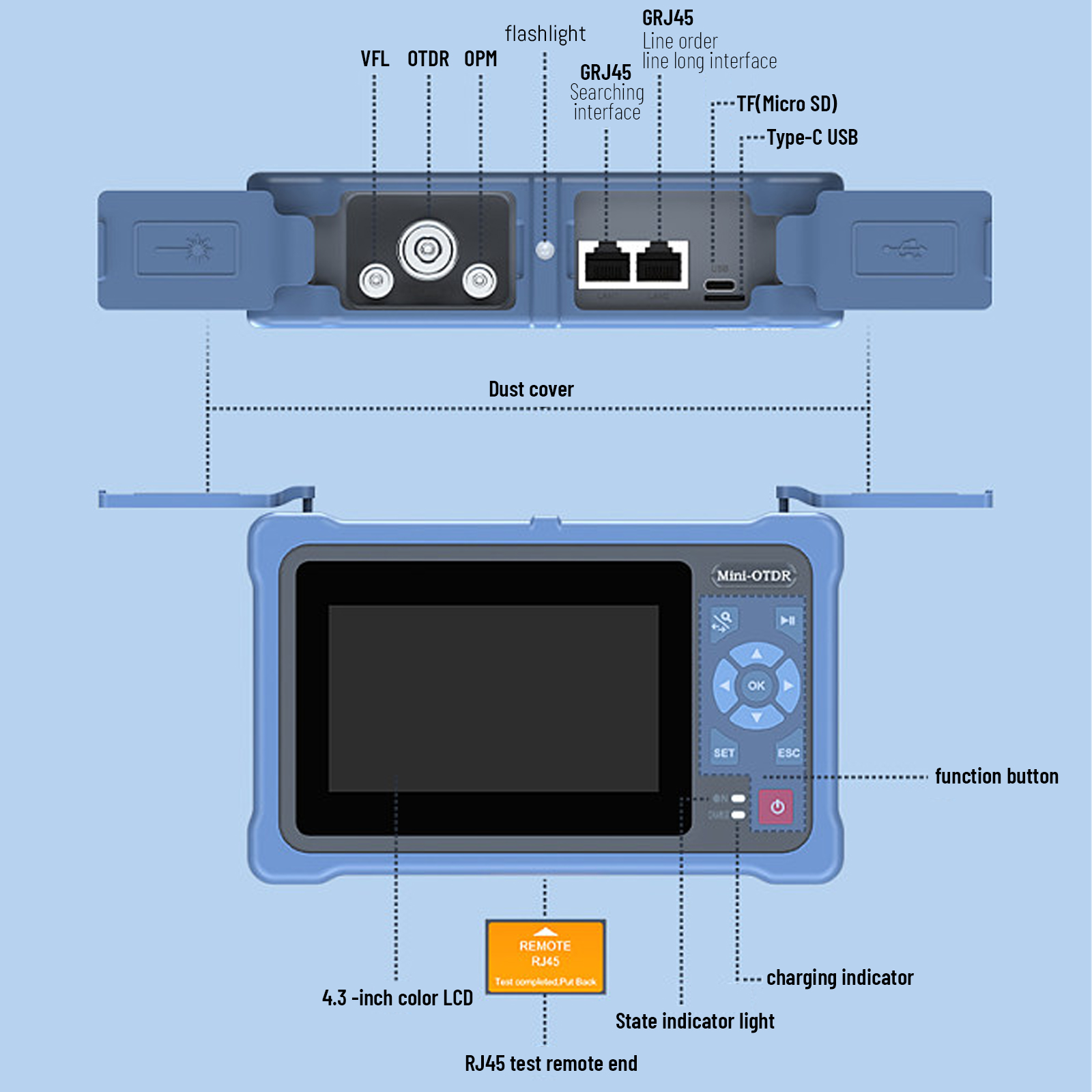 NK4000 OTDR Dual Wavelength 13 - Optical Time Domain Reflectometer Otdr 1310 1550Nm 评论和价格