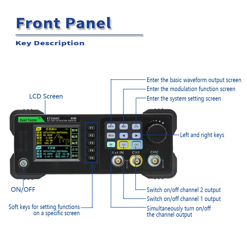 East Tester ET3320/40/60C Mini - Dual Channel Arbitrary Waveform Function Generator 60Mhz 评论和价格
